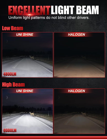 UNI-SHINE 7 inch Red Halo led Headlight Hi/Lo Beam with Amber Turn Signal 2pcs 7 inch led Headlight DOT Round H6024 LED Headlight Compatible with Jeep Wrangler JK TJ CJ, Compatible with Chevy