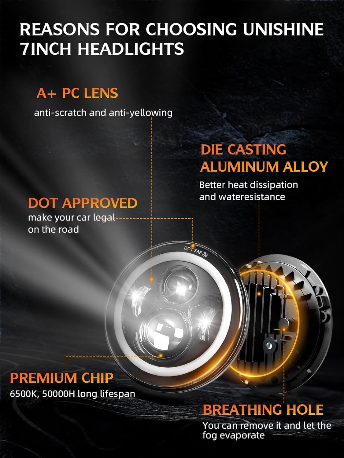 UNI-SHINE Projector 7 inch Led Headlight Round DOT Approved H6024 Led Headlight White DRL Amber Halo Turn Signal Compatible with Jeep Wrangler JK TJ CJ & Miata & Chevy S3 & Hummer H1 H2 (Pair)